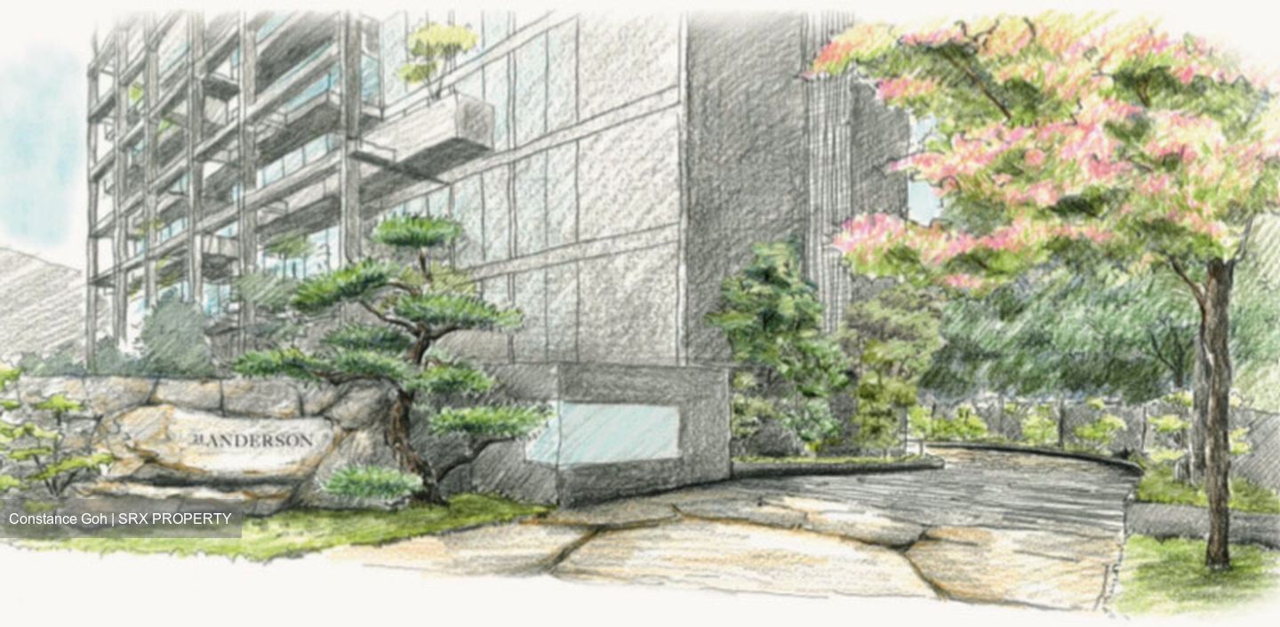 21 Anderson (D10), Condominium #447884461